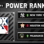 MLB Power Rankings: Yankees or Orioles best team in American League?