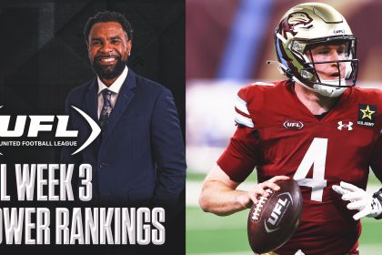 WEEK 3: UFL Power Rankings see the Michigan Panthers climbing | No. 1 CFB Show