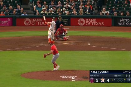 Astros' Kyle Tucker ties game with league-leading 17th home run against Angels