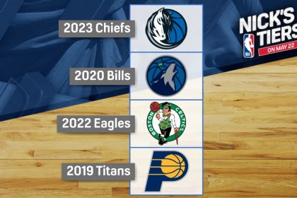 Mavs, Celtics, Pacers & T-Wolves jockey for position in Nick’s NBA Tiers featuring Patrick Mahomes | First Things First