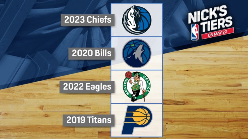 Mavs, Celtics, Pacers & T-Wolves jockey for position in Nick’s NBA Tiers featuring Patrick Mahomes | First Things First