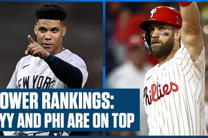 MLB Power Rankings: Yankees & Phillies hold top spots while the Dodgers and Braves tumble