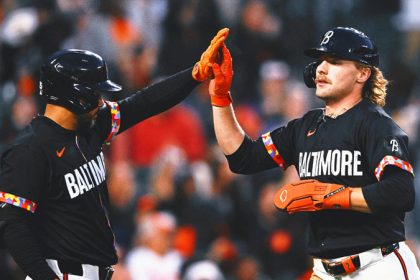 Nationals, Orioles will be first MLB teams to wear City Connect jerseys against each other