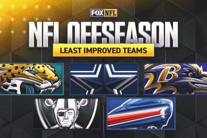 NFL's 5 least improved teams of the offseason: Cowboys or Bills more disappointing?