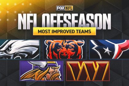 NFL's 5 most improved teams of the offseason