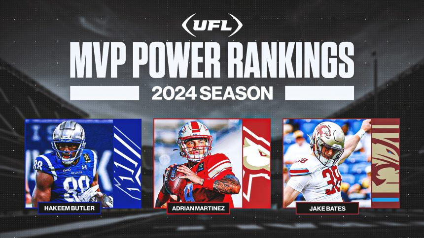 UFL MVP power rankings: Battlehawks' Hakeem Butler enters after Week 8