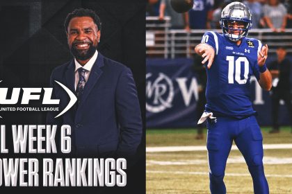 WEEK 6: UFL Power Rankings highlight the STILL undefeated Birmingham Stallions | No. 1 CFB Show