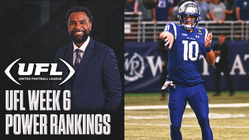 WEEK 6: UFL Power Rankings highlight the STILL undefeated Birmingham Stallions | No. 1 CFB Show