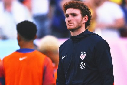 2024 USMNT Copa América roster: Final roster includes Josh Sargent