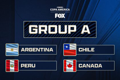 Copa América Guide, Group A: Argentina, Canada, Chile, Peru