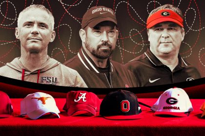 No June signing window for college football on horizon