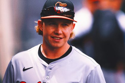 Orioles recall outfield prospect Heston Kjerstad, the No. 2 overall pick in the 2020 draft