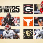 Predicting the top-rated players in EA Sports 'College Football 25'
