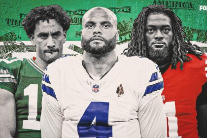 Dak Prescott and 8 other NFL stars handling contract disputes very differently