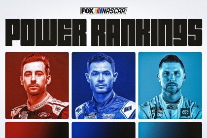 NASCAR Power Rankings: Ryan Blaney boosted by Pocono win