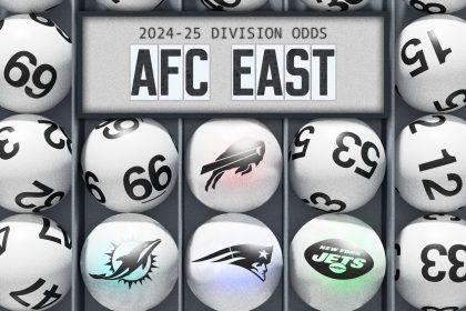 2024-25 AFC East Division odds: Jets, Bills, Dolphins set to vie for crown