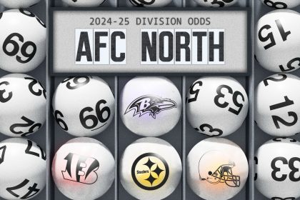 2024-25 AFC North Division odds: Bengals, Ravens co-favorites