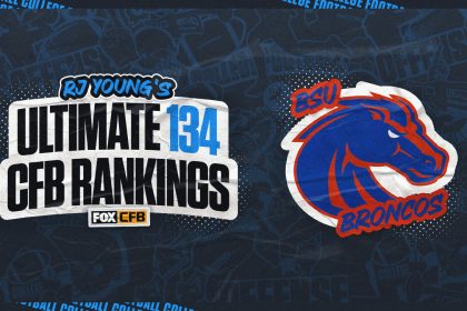 2024 Boise State football predictions: Ranked No. 44 by RJ Young