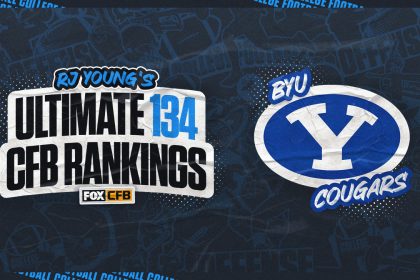 2024 BYU football predictions: Ranked No. 48 by RJ Young