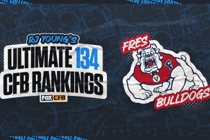 2024 Fresno State football predictions: Ranked No. 52 by RJ Young