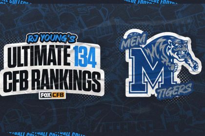 2024 Memphis football predictions: Ranked No. 37 by RJ Young