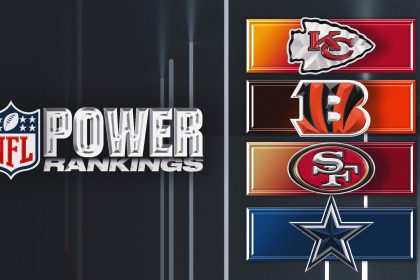 2024 NFL Power Rankings: Where every team stands entering the preseason