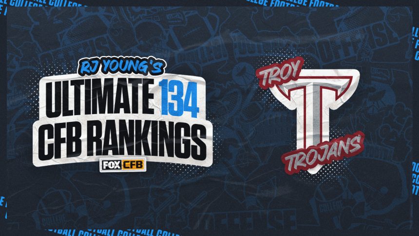 2024 Troy football predictions: Ranked No. 50 by RJ Young