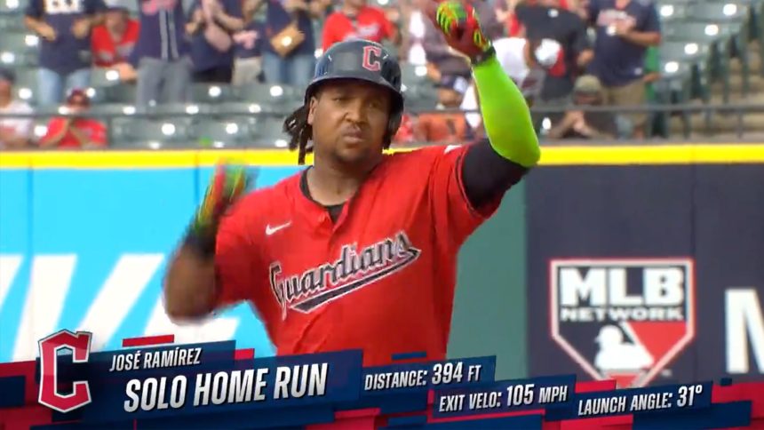 Guardians' José Ramírez collects his 30th home run of the season vs. the D-backs, his third time hitting this mark in his career