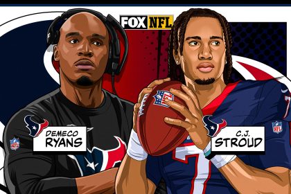 How C.J. Stroud’s Texans are using a ‘tough-nosed’ culture to fuel their rise