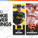 MLB Rookie Power Rankings: Orioles, Yankees, Red Sox standouts emerge in AL ROY race