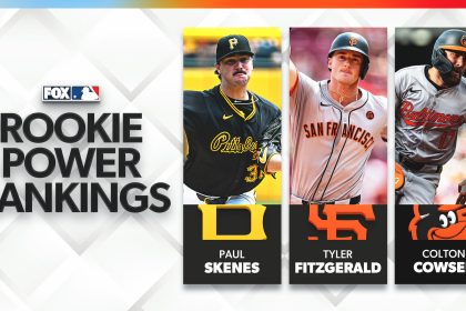 MLB Rookie Power Rankings: Orioles, Yankees, Red Sox standouts emerge in AL ROY race