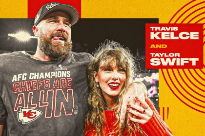 Travis Kelce and Taylor Swift: A timeline of football, music and romance