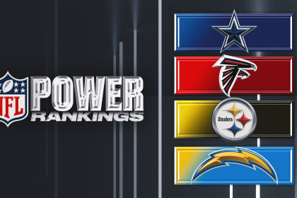 2024 NFL Power Rankings: Chiefs or the field to win Super Bowl LIX?