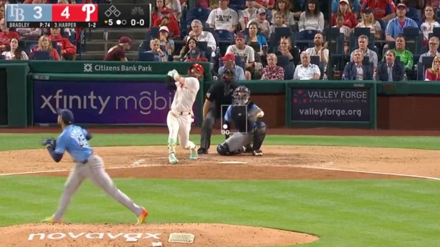 Bryce Harper’s solo home run is erased due to fan interference; Phillies still lead Rays 4-3