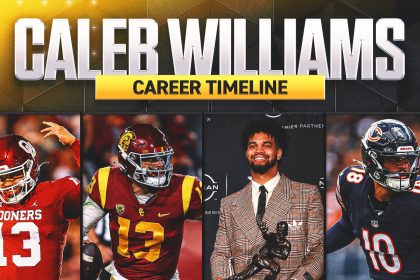 Caleb Williams career timeline: QB's journey from top recruit to Bears' would-be savior