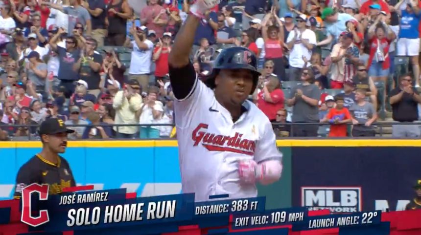 José Ramírez hits his 250th career home run to extend Guardians' lead over Pirates