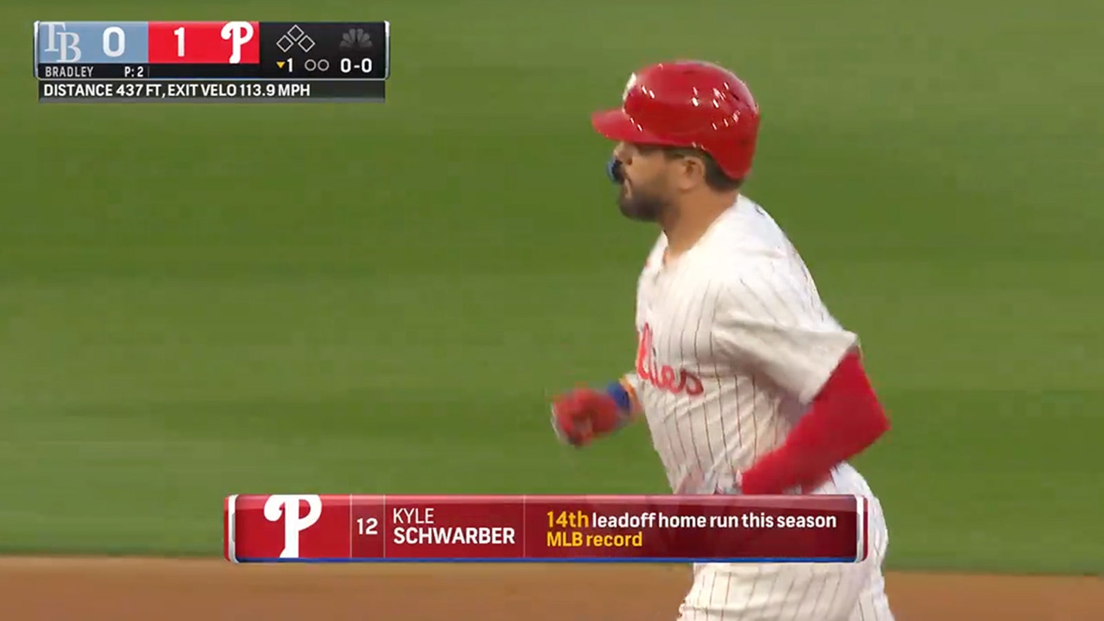 Phillies' Kyle Schwarber smashes an MLB-record 14th leadoff home run of the season vs. Rays