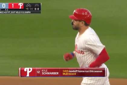 Phillies' Kyle Schwarber smashes an MLB-record 14th leadoff home run of the season vs. Rays