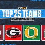 RJ Young's Top 25 rankings vs. AP Top 25 Poll: Georgia on top, Oregon too high?