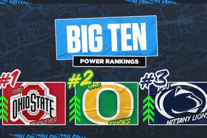 2024 Big Ten power rankings: Ohio State, Oregon set up huge showdown