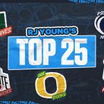 2024 college football rankings: Oregon, Indiana keep rolling; Texas A&M enters top 10