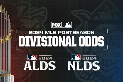 2024 MLB playoff divisional odds: Dodgers, Yankees, Guardians, Phillies favored