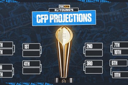 College football playoff predictions: Big Ten, SEC dominate the field