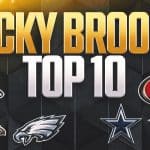 NFL top-10 rankings: Chiefs still on top; Texans, Packers jump; Vikings, Ravens drop