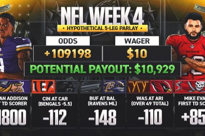 NFL Week 4 odds: 'Woulda, Coulda, Shoulda' parlay; five bets that would've won big