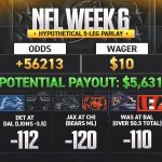 NFL Week 6 odds: 'Woulda, Coulda, Shoulda' parlay; five bets that would've won big