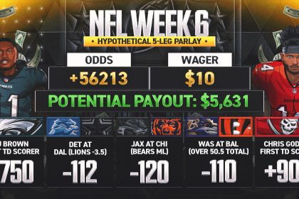 NFL Week 6 odds: 'Woulda, Coulda, Shoulda' parlay; five bets that would've won big