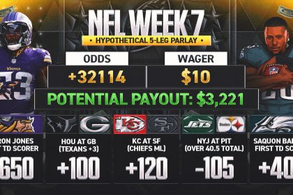 NFL Week 7 odds: 'Woulda, Coulda, Shoulda' parlay; five bets that would've won big