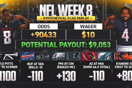 NFL Week 8 odds: 'Woulda, Coulda, Shoulda' parlay; five bets that would've won big