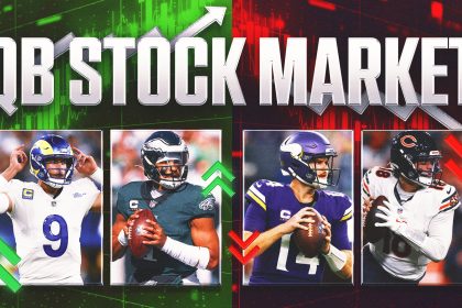 QB Stock Market Week 9: Jalen Hurts looks like old self. Anthony Richardson looks young